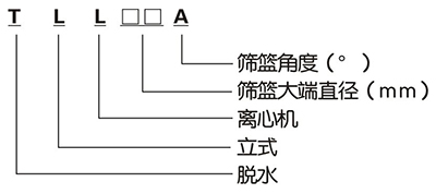 株洲天橋舜臣選煤機(jī)械有限責(zé)任公司